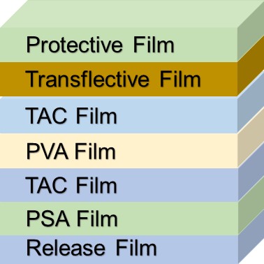 Transflective Polarizer